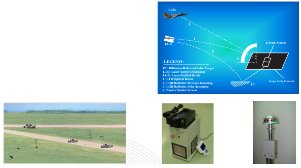 سیستم دفاع فعال لیزری PLDS-S-2