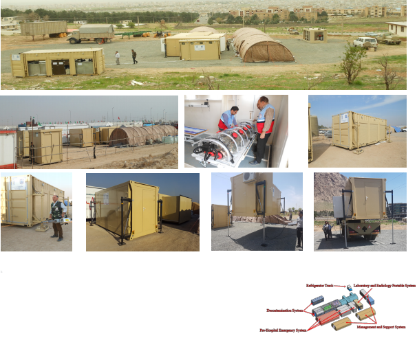 سیستم پاسخ اضطراری CBRN قابل حمل