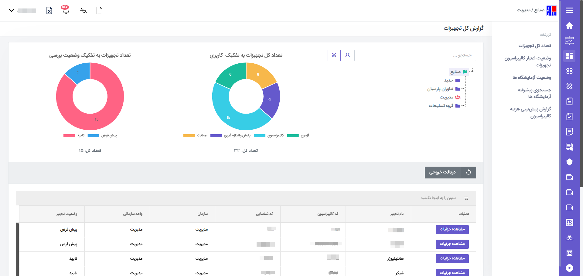 سامانه جامع آزمایشگاه ها
